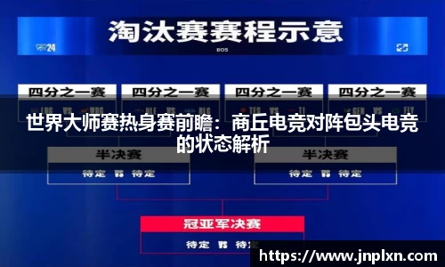世界大师赛热身赛前瞻：商丘电竞对阵包头电竞的状态解析