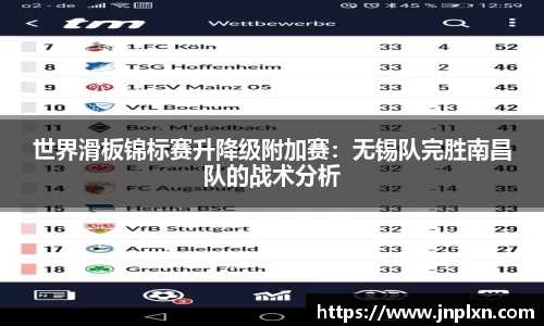 世界滑板锦标赛升降级附加赛：无锡队完胜南昌队的战术分析
