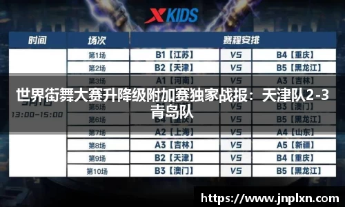 世界街舞大赛升降级附加赛独家战报：天津队2-3青岛队