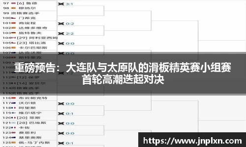 重磅预告：大连队与太原队的滑板精英赛小组赛首轮高潮迭起对决