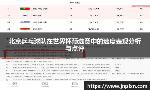 北京乒乓球队在世界杯预选赛中的速度表现分析与点评