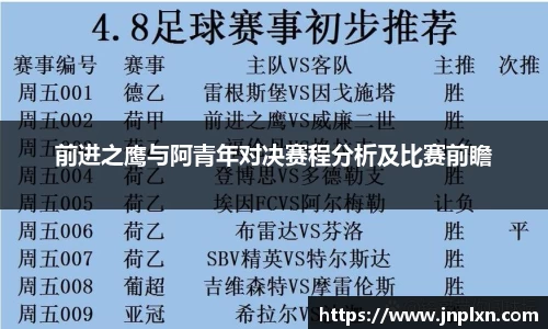 关键词3